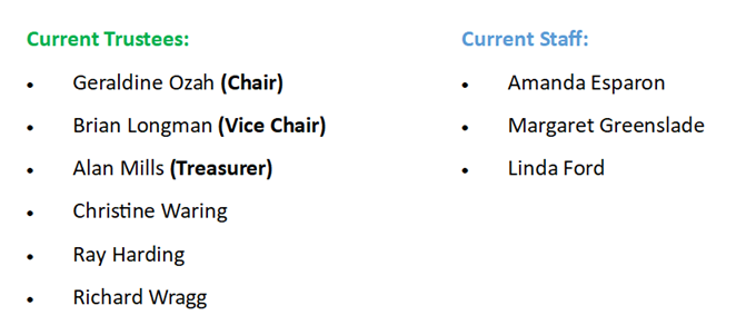 staff and trustees ws